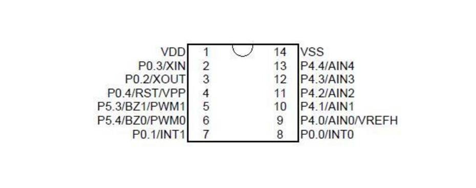 P-DIP14%SOP14引腳排列圖.jpg