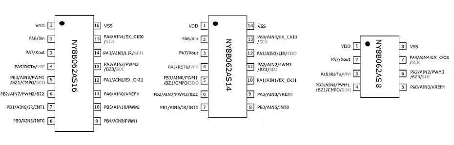 NY8A062A引腳圖.jpg